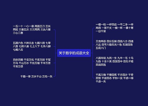 关于数字的成语大全