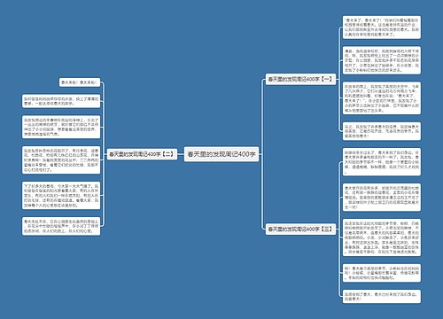 春天里的发现周记400字