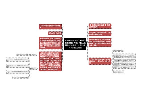 2018年一建建设工程项目管理教材：考点53 施工合同分析的任务、交底的任务和实施的控制