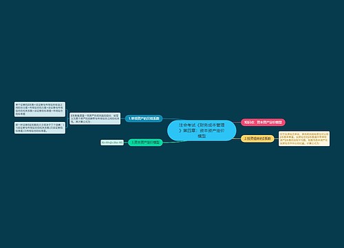 注会考试《财务成本管理》第四章：资本资产定价模型