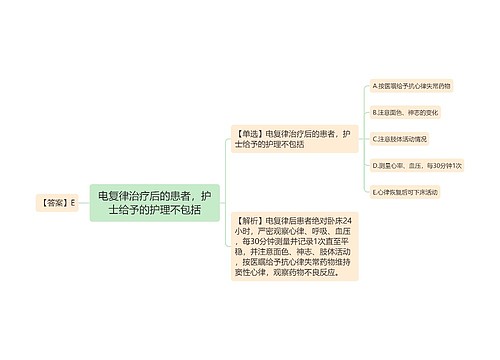 电复律治疗后的患者，护士给予的护理不包括