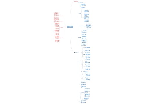 2020年初级会计实务知识点第八章第一节:政府会计基础 2020年初级会计实务知识点第八章第一节:政府会计基础
