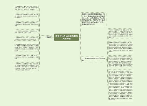 职业护师考试肺癌晚期病人的护理