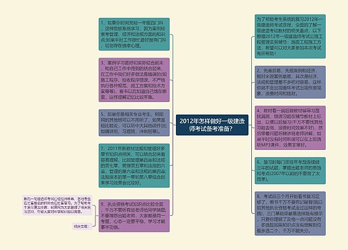 2012年怎样做好一级建造师考试备考准备？