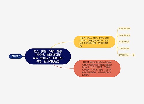 病人，男性，34岁。输液1000ml，滴速为50滴/min，计划从上午8时30分开始，估计何时输完