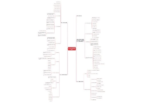 2018下半年中学教师资格考试《综合素质》重点考点模块二 2018下半年中学教师资格考试《综合素质》重点考点模块二