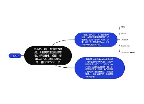 患儿女。1岁，被诊断为肺炎，今日突然出现烦躁不安，呼吸困难，发绀，呼吸65次/分，心率160次/分，肝肋下2.5cm，护