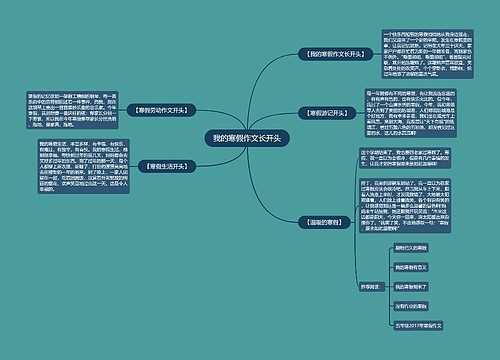 我的寒假作文长开头