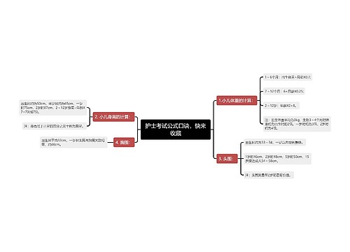 护士考试公式口诀，快来收藏