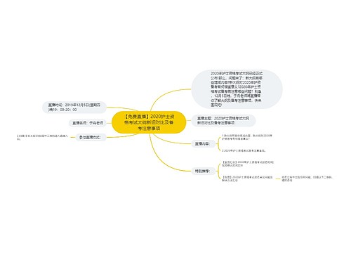 【免费直播】2020护士资格考试大纲新旧对比及备考注意事项