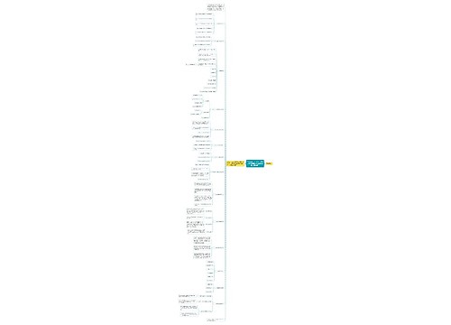 备考新手:2020下半年幼儿教师资格证考试必背知识点要牢记! 备考新手:2020下半年幼儿教师资格证考试必背知识点要牢记!
