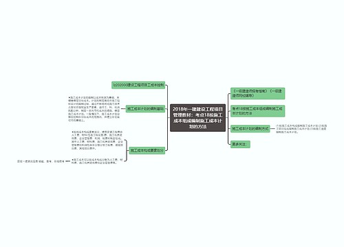 2018年一建建设工程项目管理教材：考点18按施工成本组成编制施工成本计划的方法