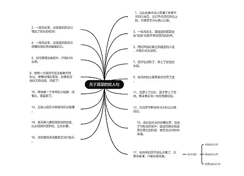 关于蔬菜的拟人句