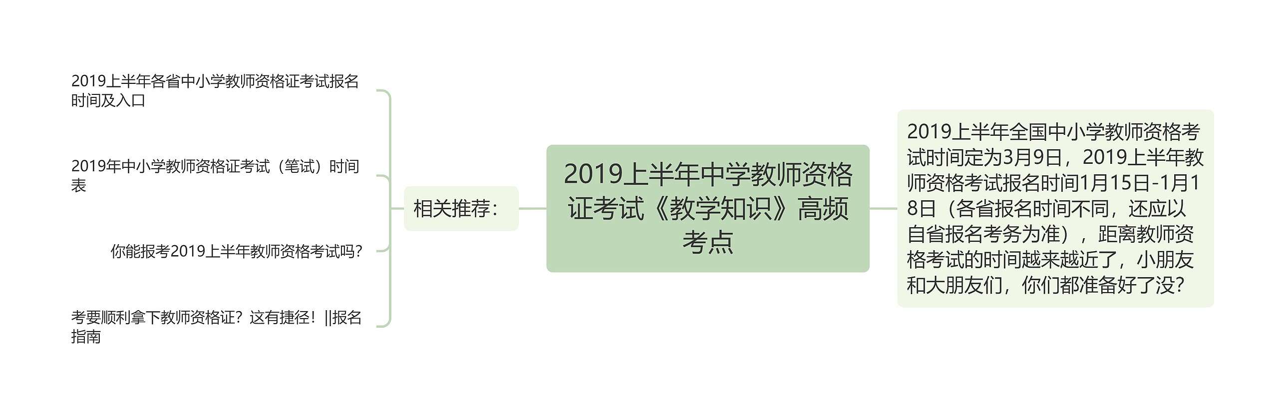 2019上半年中学教师资格证考试《教学知识》高频考点 2019上半年中学教师资格证考试《教学知识》高频考点