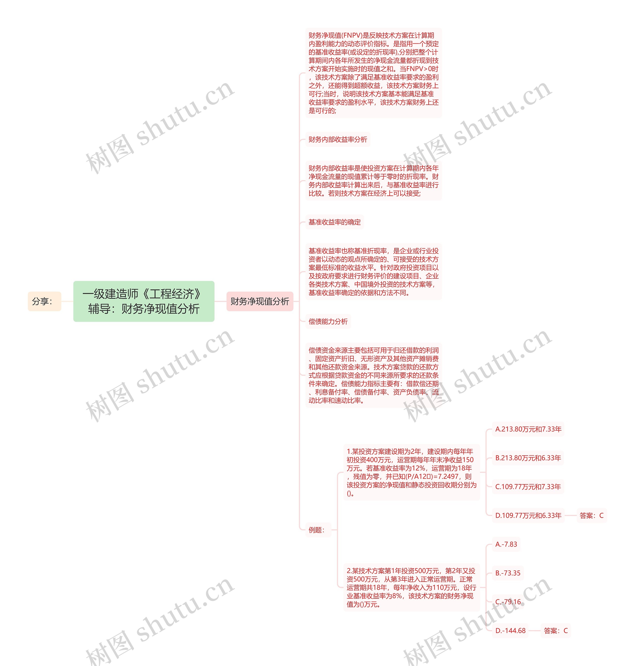 一级建造师《工程经济》辅导：财务净现值分析