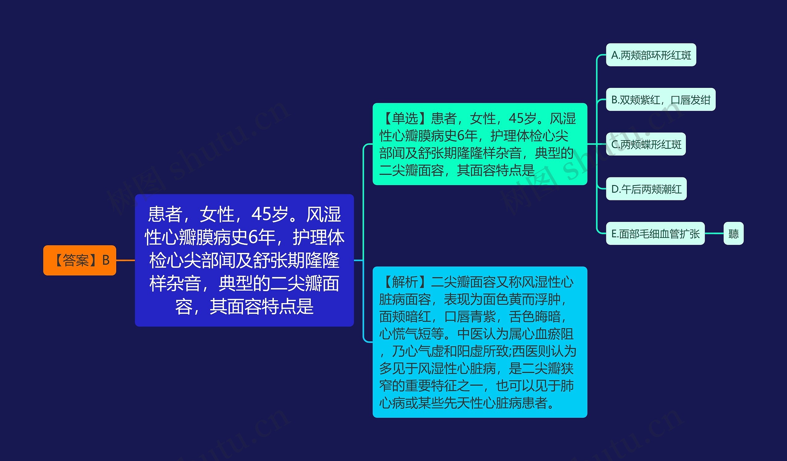 患者，女性，45岁。风湿性心瓣膜病史6年，护理体检心尖部闻及舒张期隆隆样杂音，典型的二尖瓣面容，其面容特点是