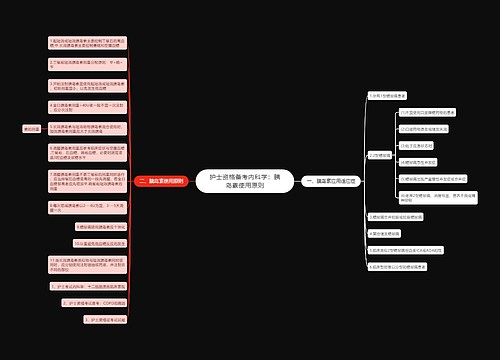 护士资格备考内科学：胰岛素使用原则