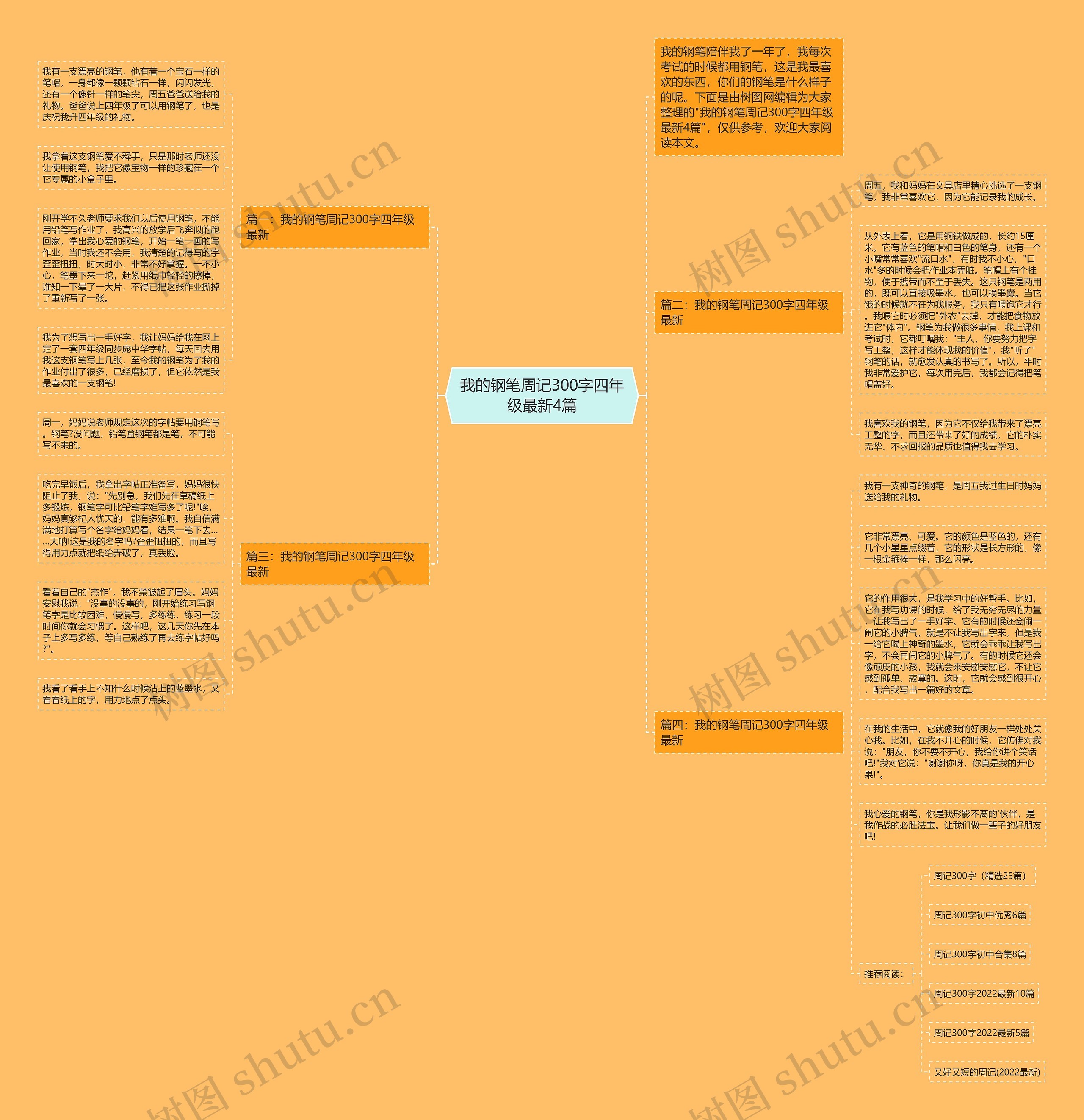 我的钢笔周记300字四年级最新4篇思维导图