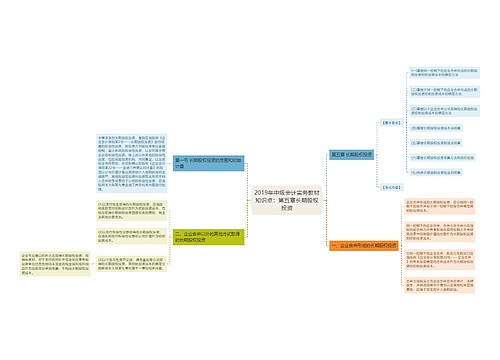 2019年中级会计实务教材知识点：第五章长期股权投资