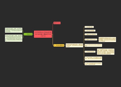 2020初级会计师考试初级会计实务第六章第四节考点:附 注 2020初级会计师考试初级会计实务第六章第四节考点:附 注