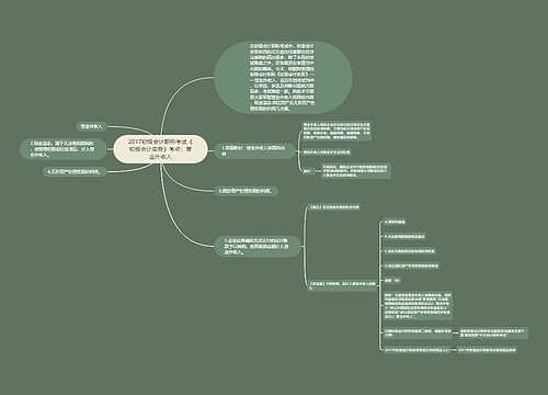 2017初级会计职称考试《初级会计实务》考点：营业外收入