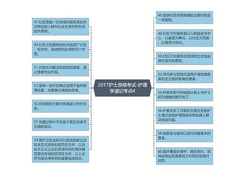 2017护士资格考试-护理学速记考点4