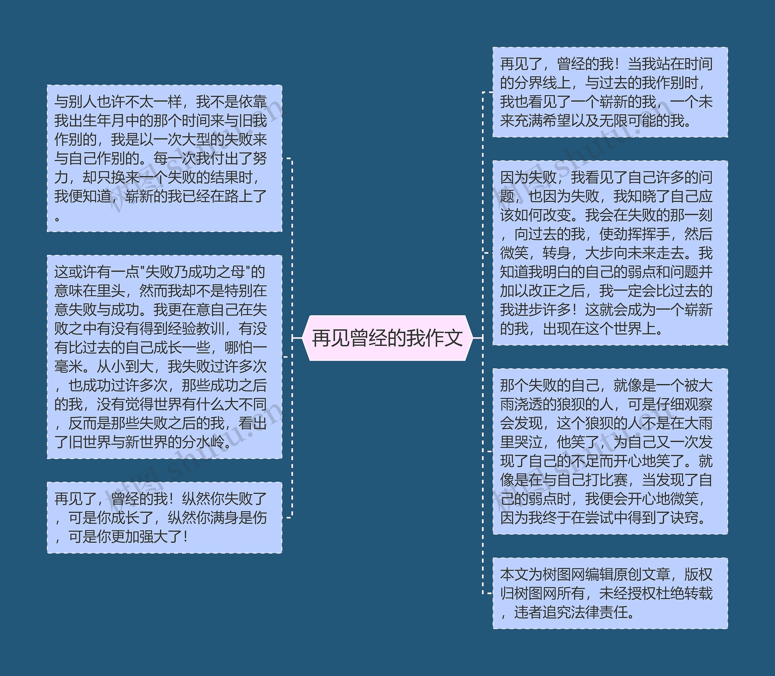 再见曾经的我作文