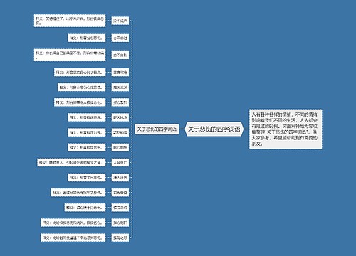 关于悲伤的四字词语