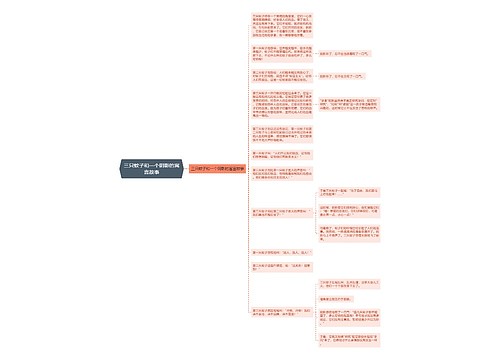 三只蚊子和一个阴影的寓言故事