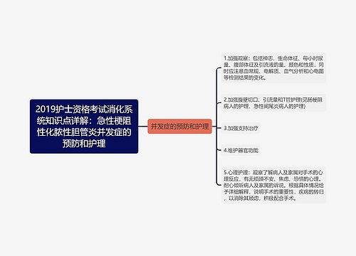 2019护士资格考试消化系统知识点详解：急性梗阻性化脓性胆管炎并发症的预防和护理