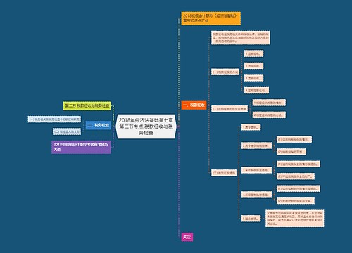 2018年经济法基础第七章第二节考点:税款征收与税务检查