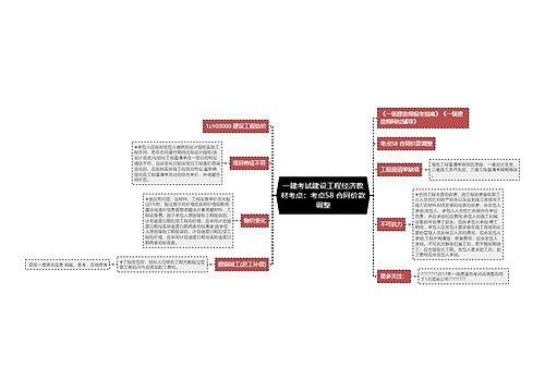 一建考试建设工程经济教材考点:考点58 合同价款调整 一建考试建设工程经济教材考点:考点58 合同价款调整
