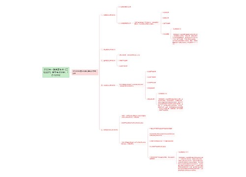 2022年一建真题考点《工程经济》章节考点详解:1Z102062 2022年一建真题考点《工程经济》章节考点详解:1Z102062