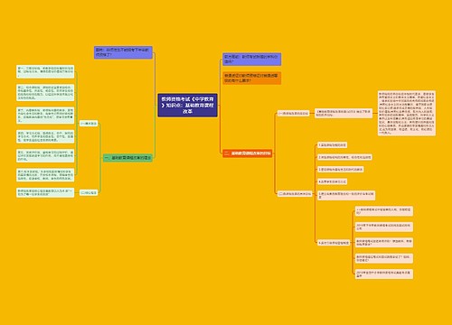 教师资格考试《中学教育》知识点：基础教育课程改革
