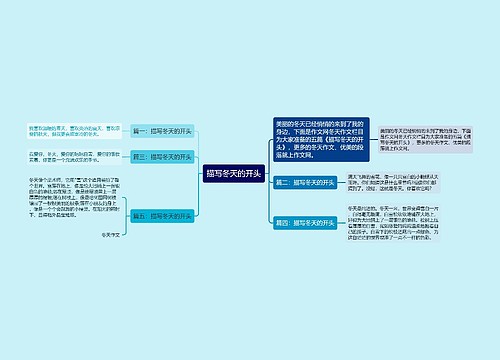 描写冬天的开头