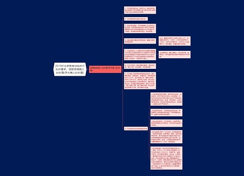 2019护士资格考试临床外科护理学：颈部疾病病人的护理(甲亢病人的护理)