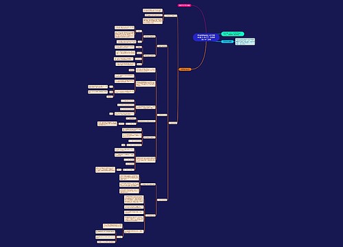 教师资格证考试《中学教学知识》考点二:教育学的产生与发展 教师资格证考试《中学教学知识》考点二:教育学的产生与发展