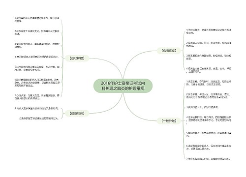 2016年护士资格证考试内科护理之脑炎的护理常规