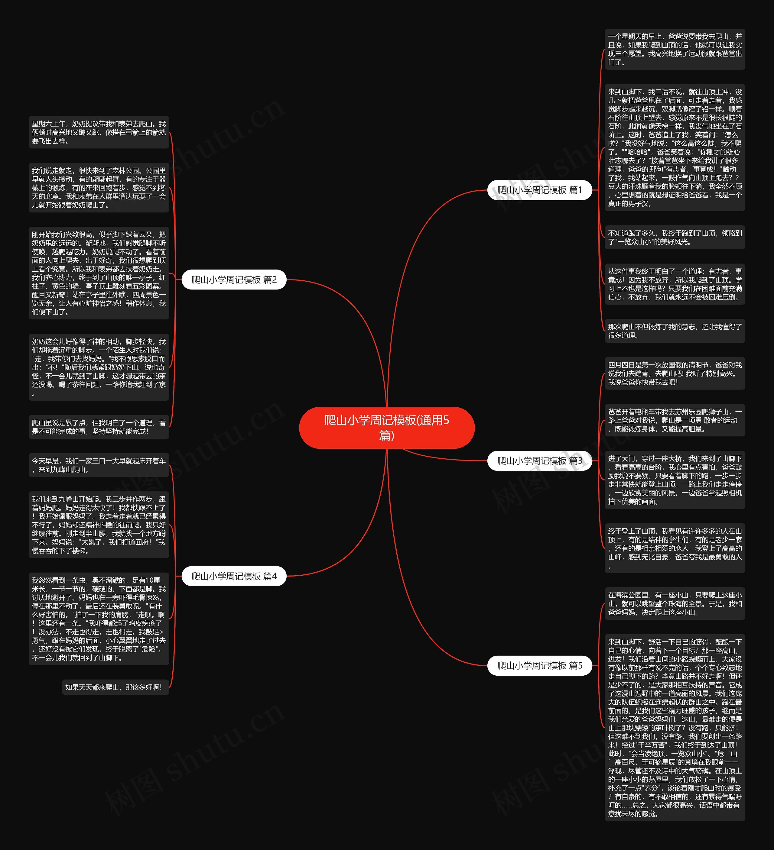 爬山小学周记(通用5篇)思维导图