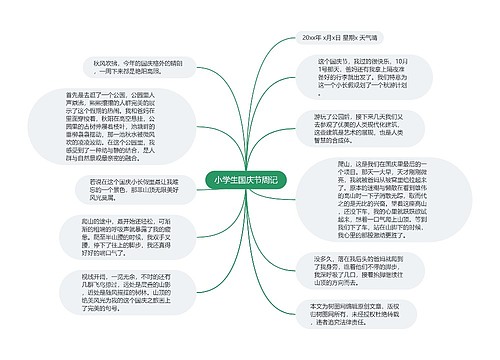 小学生国庆节周记