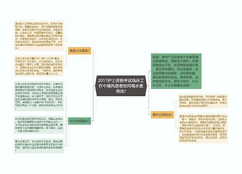 2017护士资格考试临床工作中痛风患者如何喝水更有效?