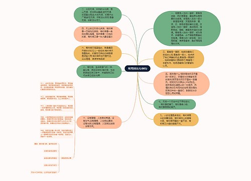 常用排比句例句