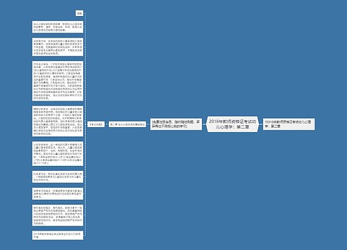 2018年教师资格证考试幼儿心理学：第二章