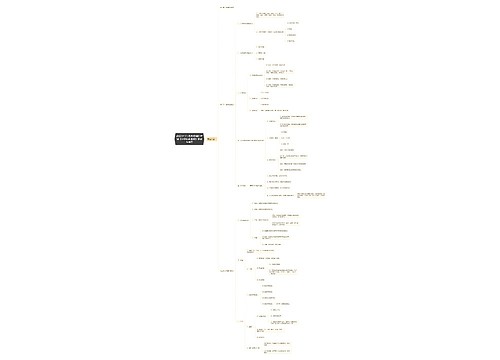 2020上半年教师资格证考试《中学综合素质》重点考点五 2020上半年教师资格证考试《中学综合素质》重点考点五