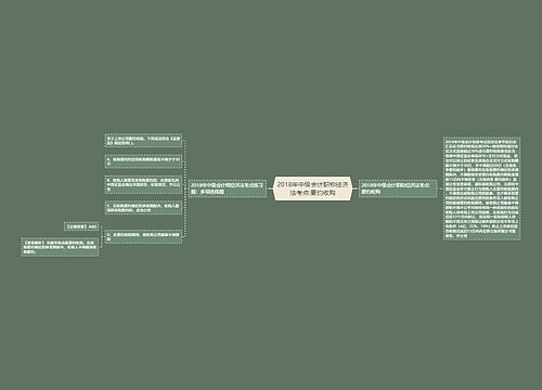 2018年中级会计职称经济法考点:要约收购