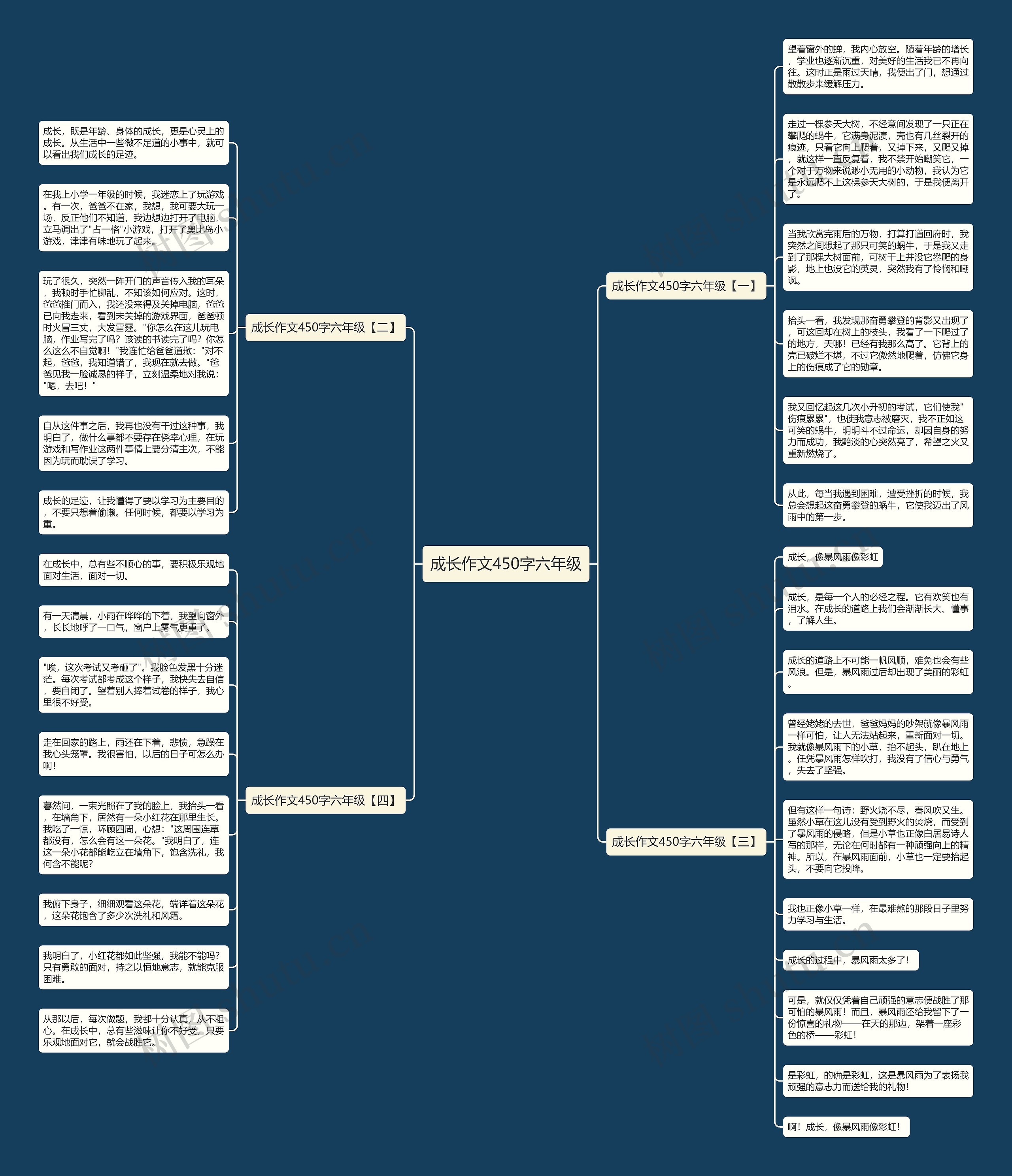 成长作文450字六年级