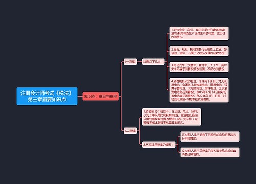 注册会计师考试《税法》第三章重要知识点