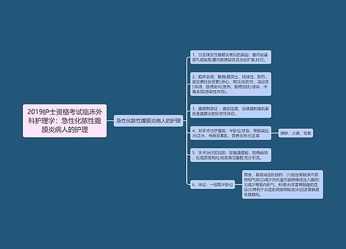 2019护士资格考试临床外科护理学：急性化脓性腹膜炎病人的护理