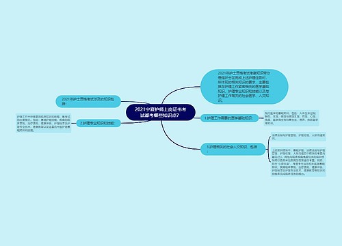 2021宁夏护师上岗证书考试都考哪些知识点？