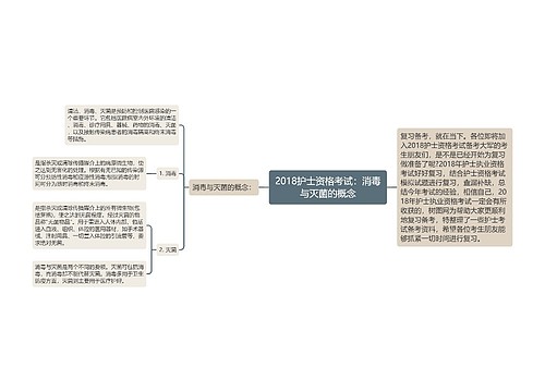 2018护士资格考试：消毒与灭菌的概念